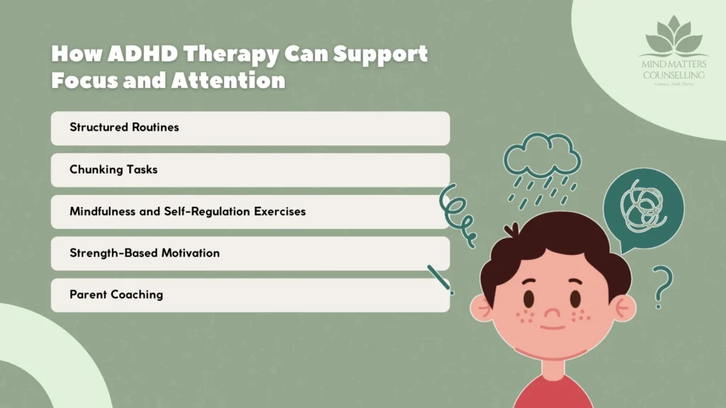 ADHD focus strategies for Parents