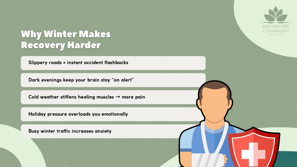 Recovering After a Car Accident