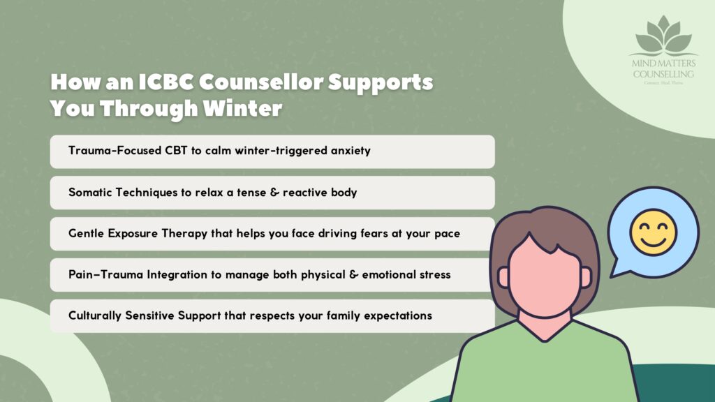 Recovering After a Car Accident