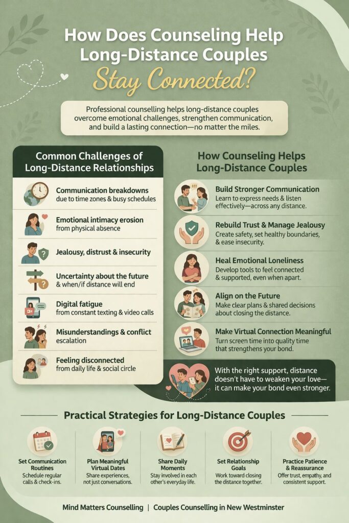 counseling help long-distance couples