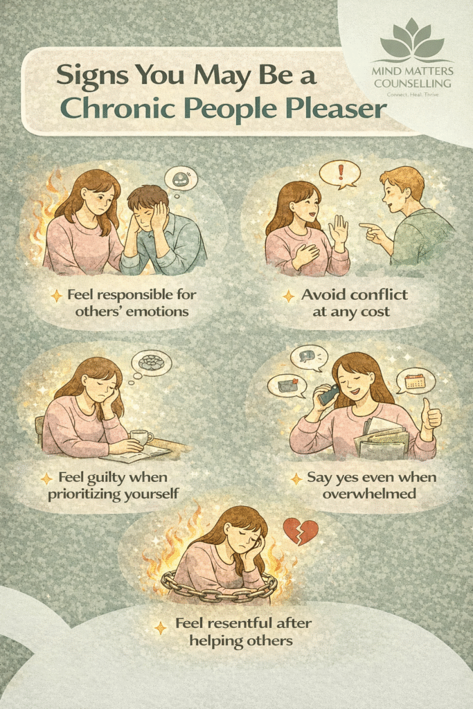 What is People Pleasing?