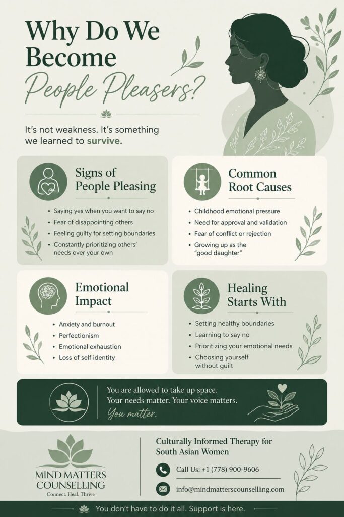 Why Do We Become People Pleasers?