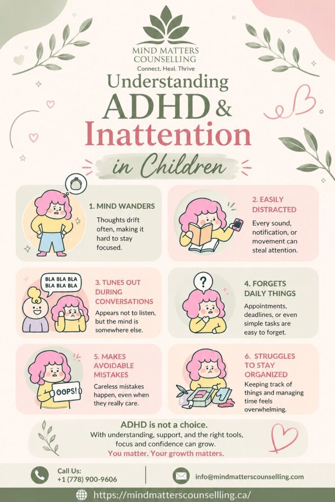 Understanding ADHD & inattention in children