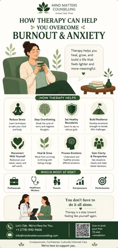 how therapy can help in burnout and Anxiety