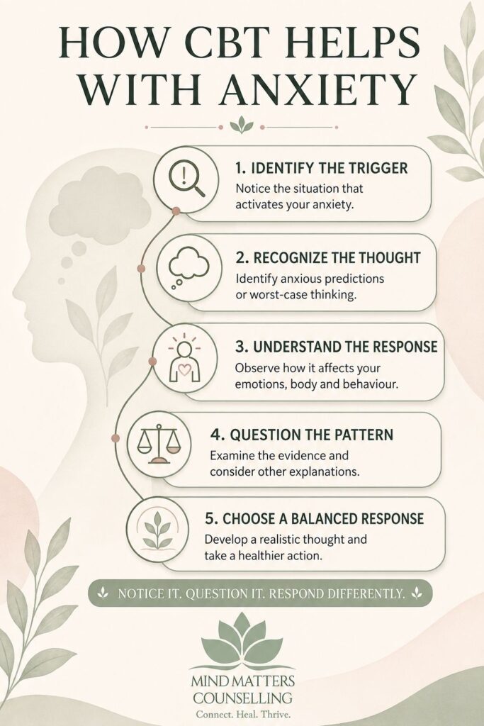 Five steps to calm through CBT