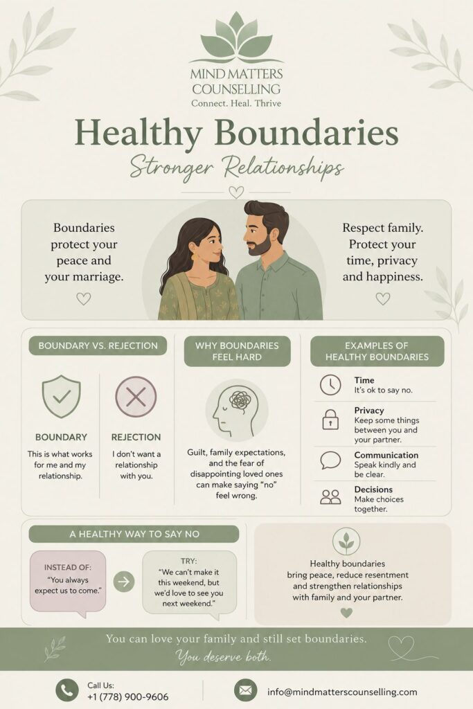 Setting Healthy Boundaries With In-Laws